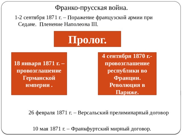 Охарактеризуйте франко прусскую войну по плану а причины