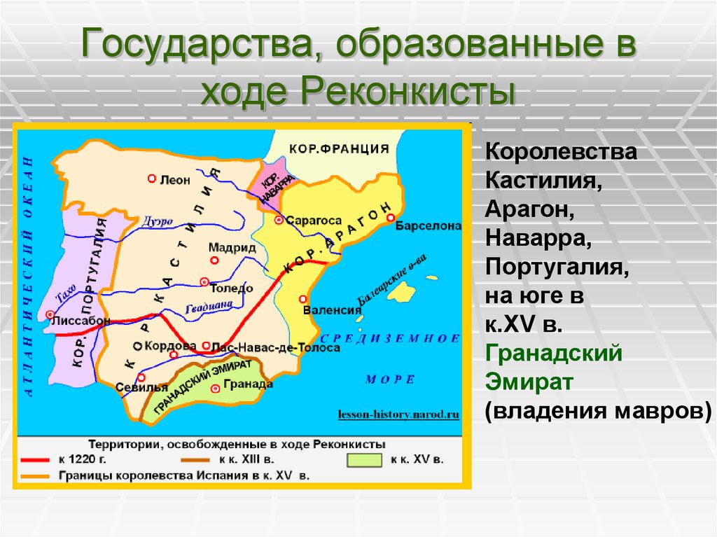 Государства образованные. Реконкиста королевства Кастилия. Реконкиста образование королевств Испания и Португалия на карте. Христианские государства на Пиренейском полуострове карта. Ход реканкистов на Перинейском полуострове.