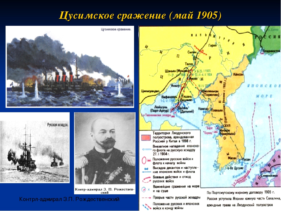 1905 какое сражение. Цусима сражение русско японской войны.