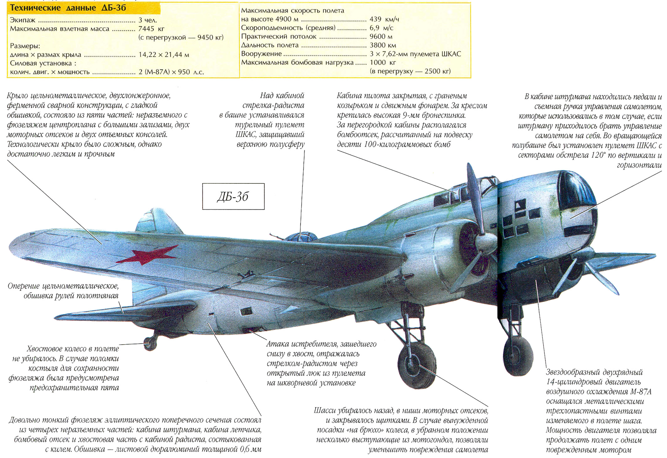 Дб 3 бомбардировщик чертежи