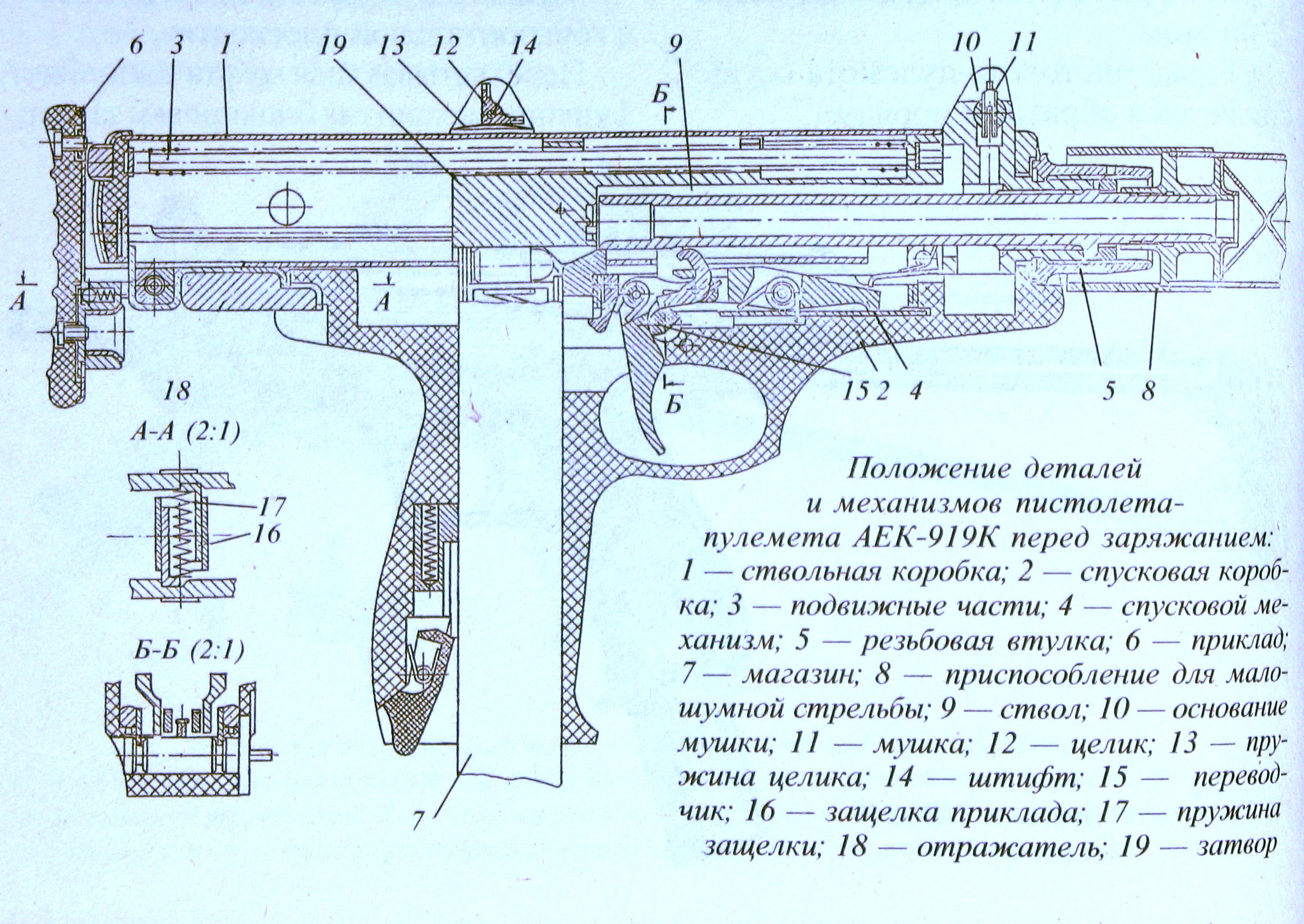 Схема основных частей пистолета