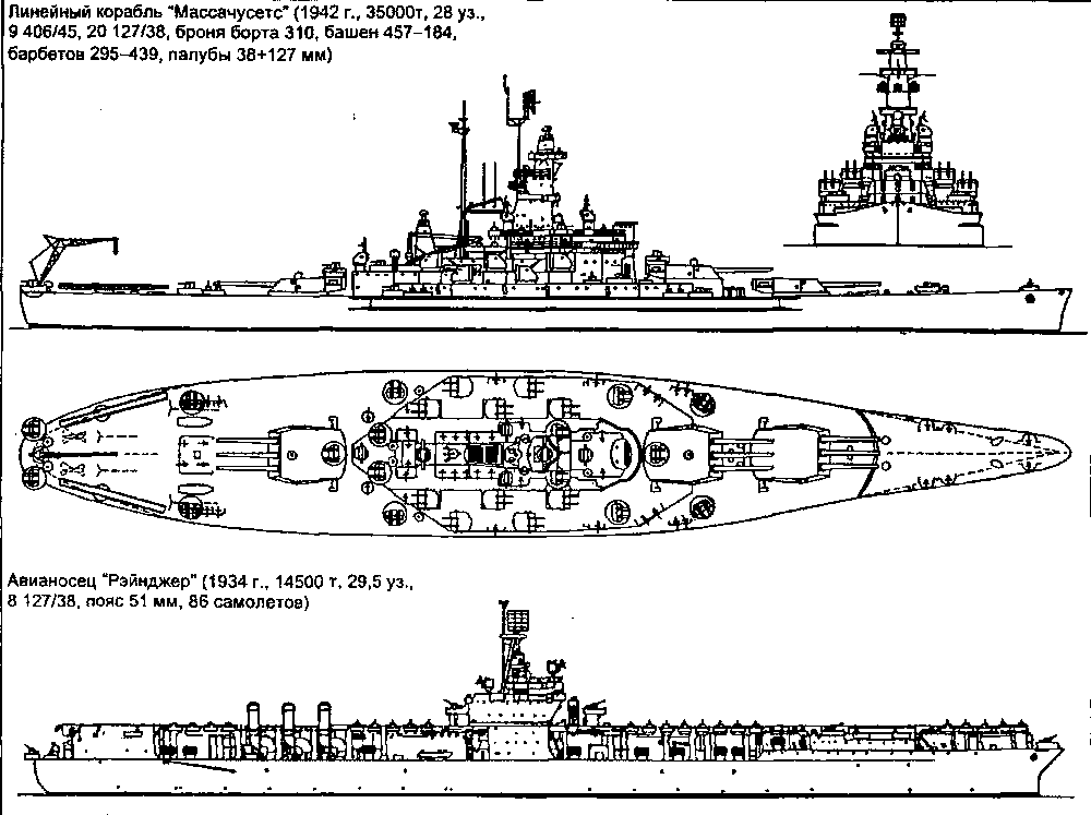 Чертежи линкор аризона