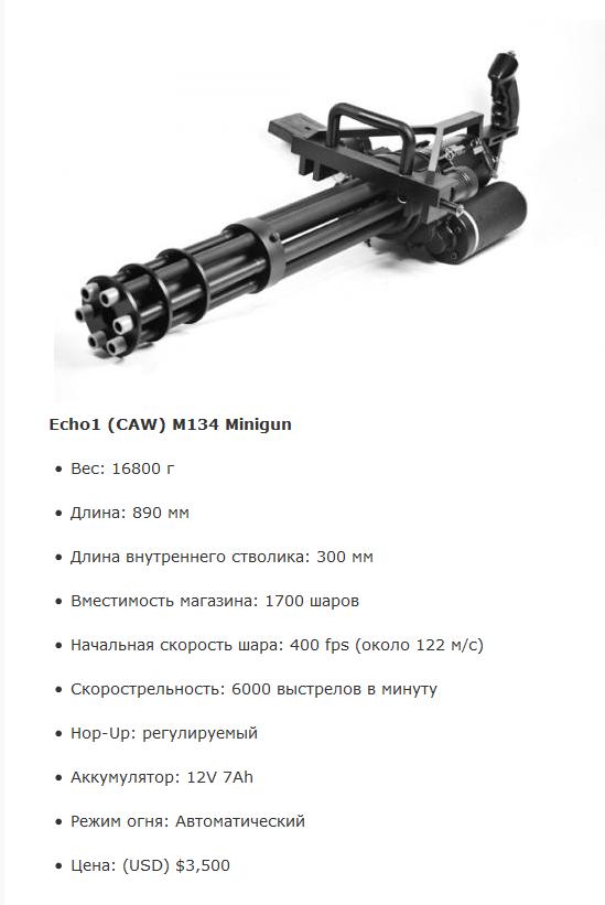 Сколько выстрелов в минуту. Пулемет m134 Minigun. M134 Minigun патрон.