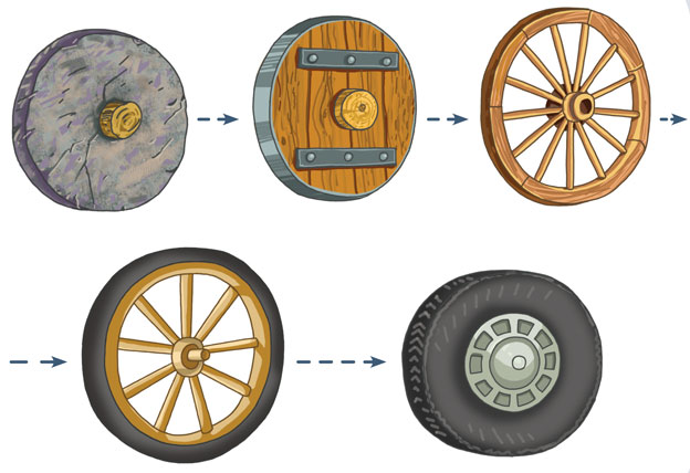 Дорожная азбука: история развития колеса