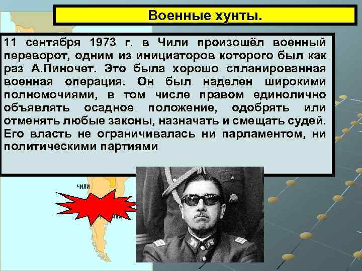 Диктатура в латинской америке. 11 Сентября 1973 переворот в Чили. Военные хунты в Латинской Америке. Переворот в Чили 1973 кратко. Чилийская революция 1970-1973 кратко.