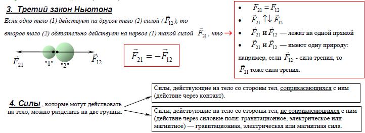 F f закон