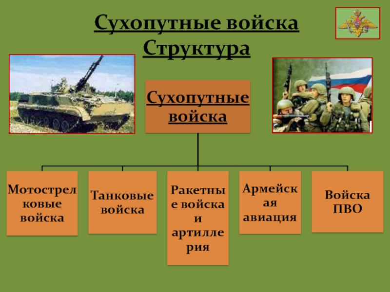 Каким оружием пользуются российские спецназовцы?