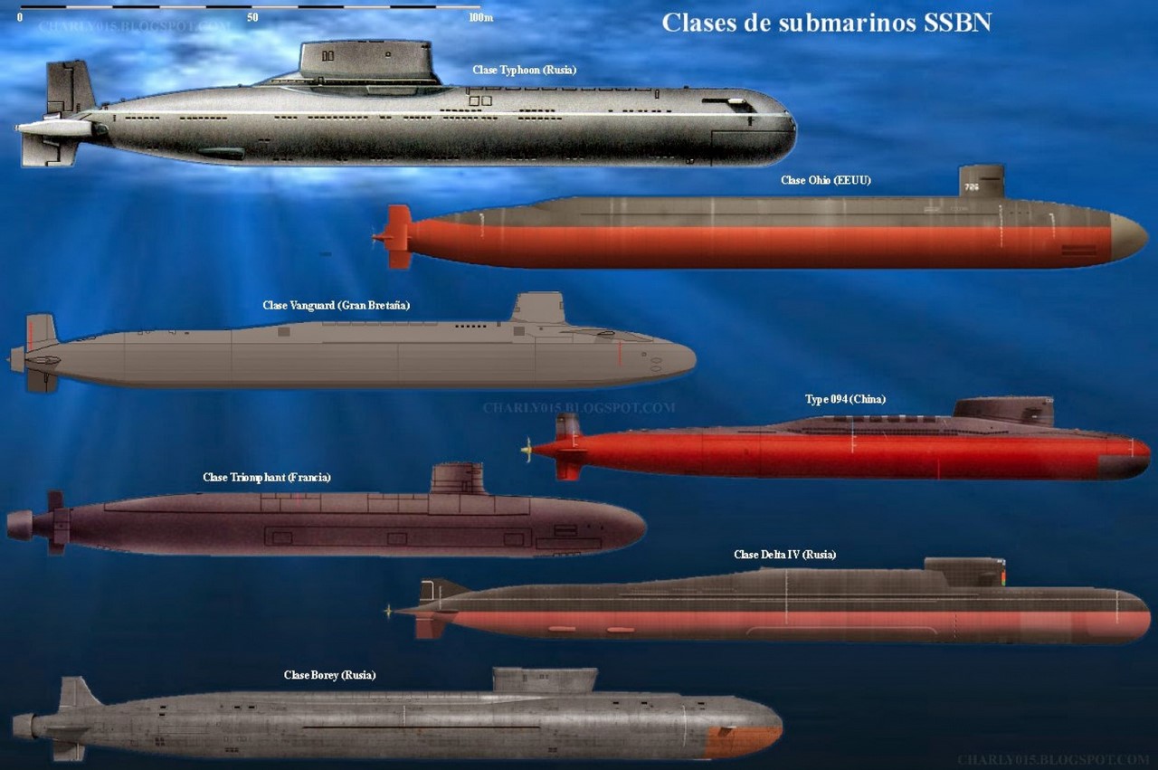 История подводной лодки от петровских времен до наших дней