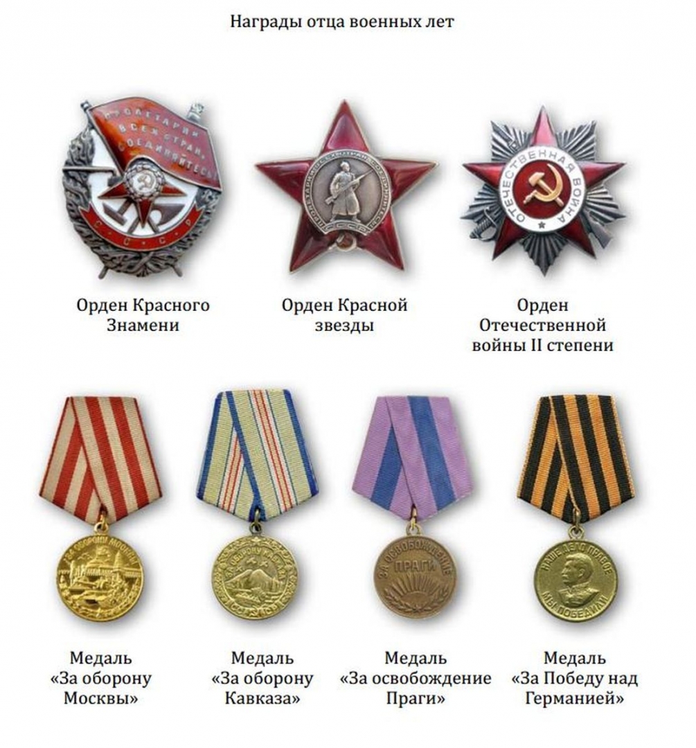 Боевые награды Великой Отечественной войны 1941-1945
