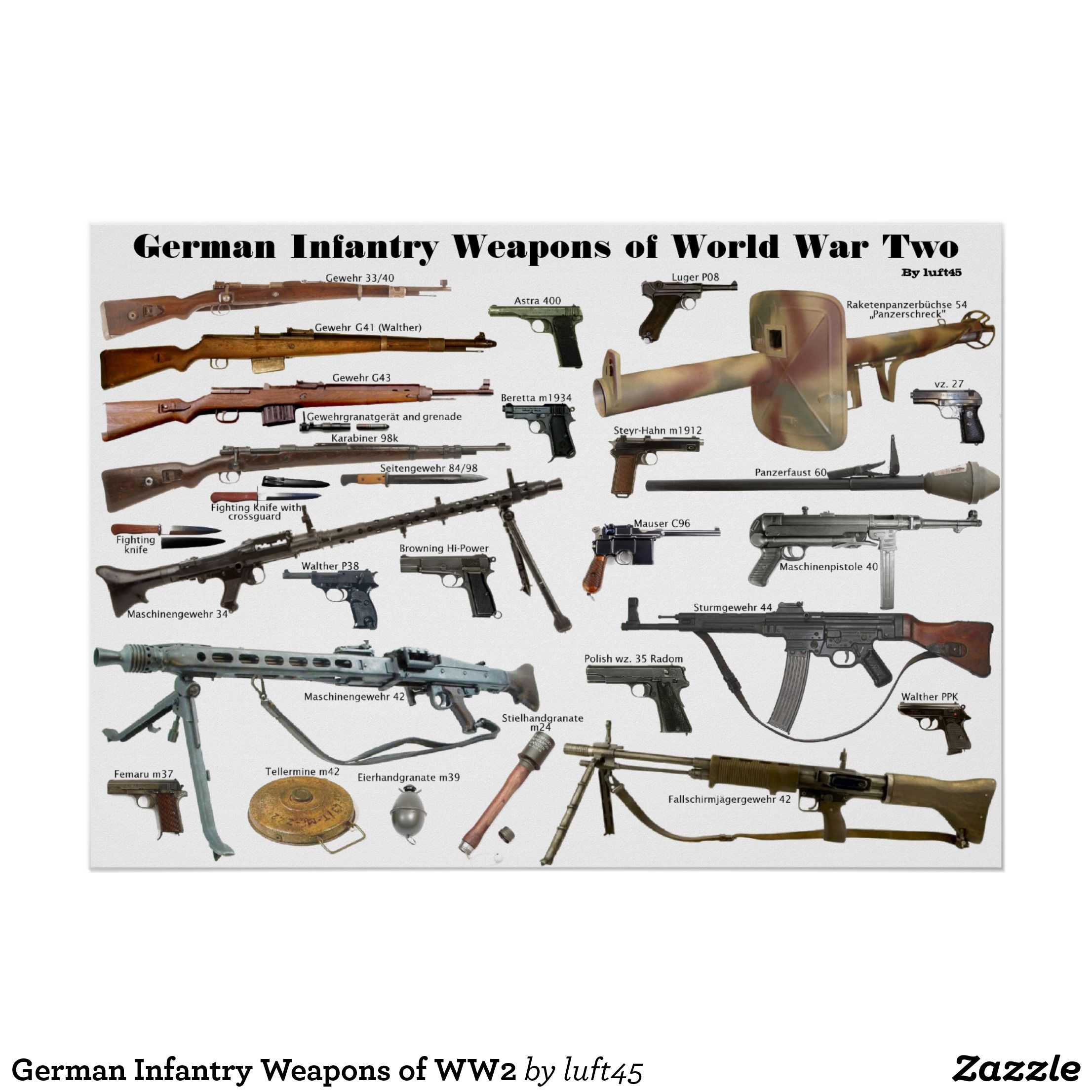 Какое оружие вермахта имело название элефант. Оружие Германии во второй мировой войне пулемёт. Немецкое оружие второй мировой войны Германии. Стрелковое оружие второй мировой войны немецкой армии. Стрелковое оружие Германии периода второй мировой войны.