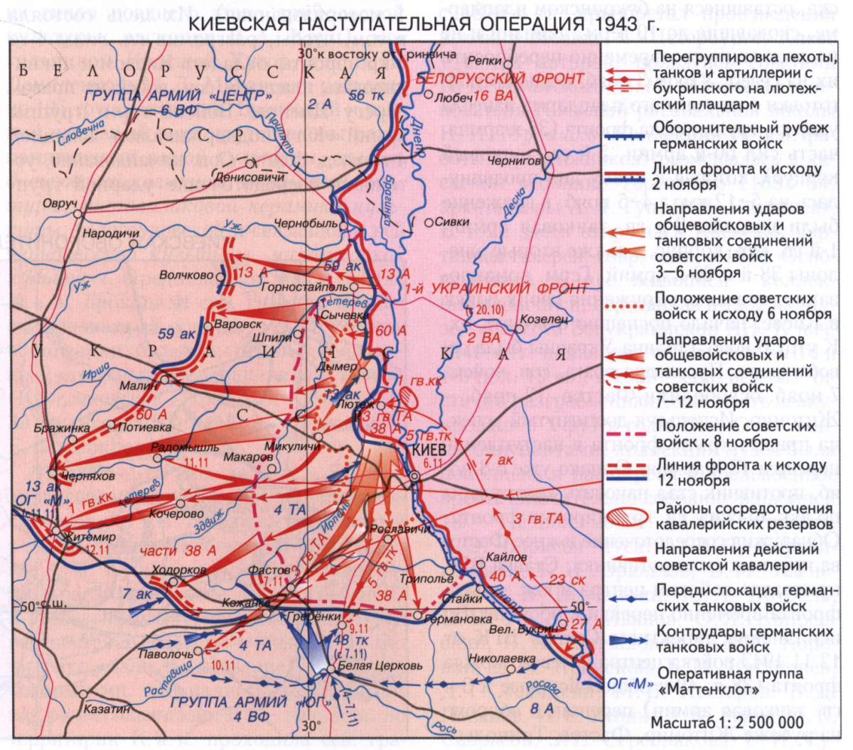 Киевская битва (1941)