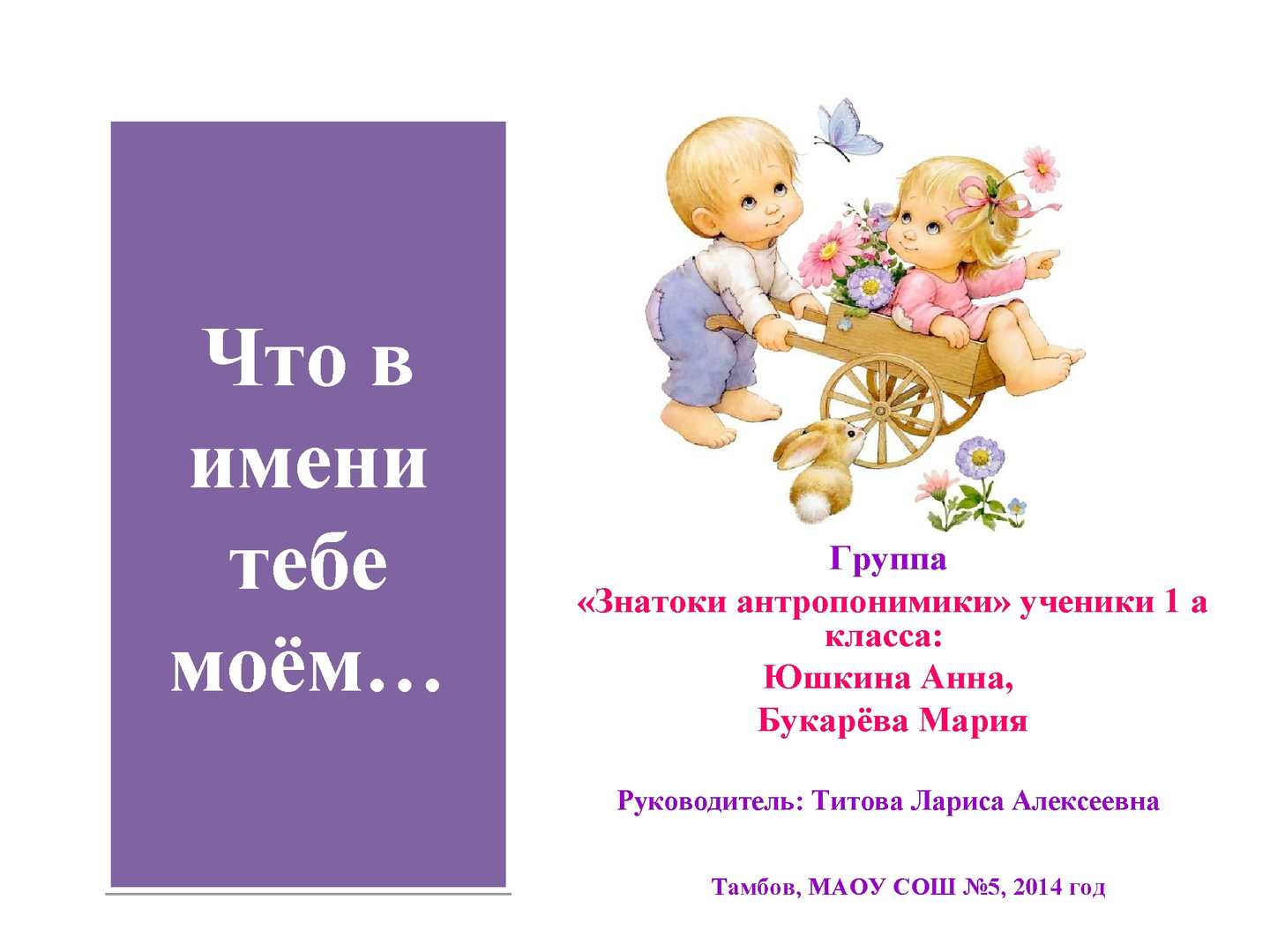 О чем говорит имя. Буклет что в имени тебе Моем. Буклет тайна моего имени. Что в имени тебе Моем. Проект на тему что в имени тебе Моем.