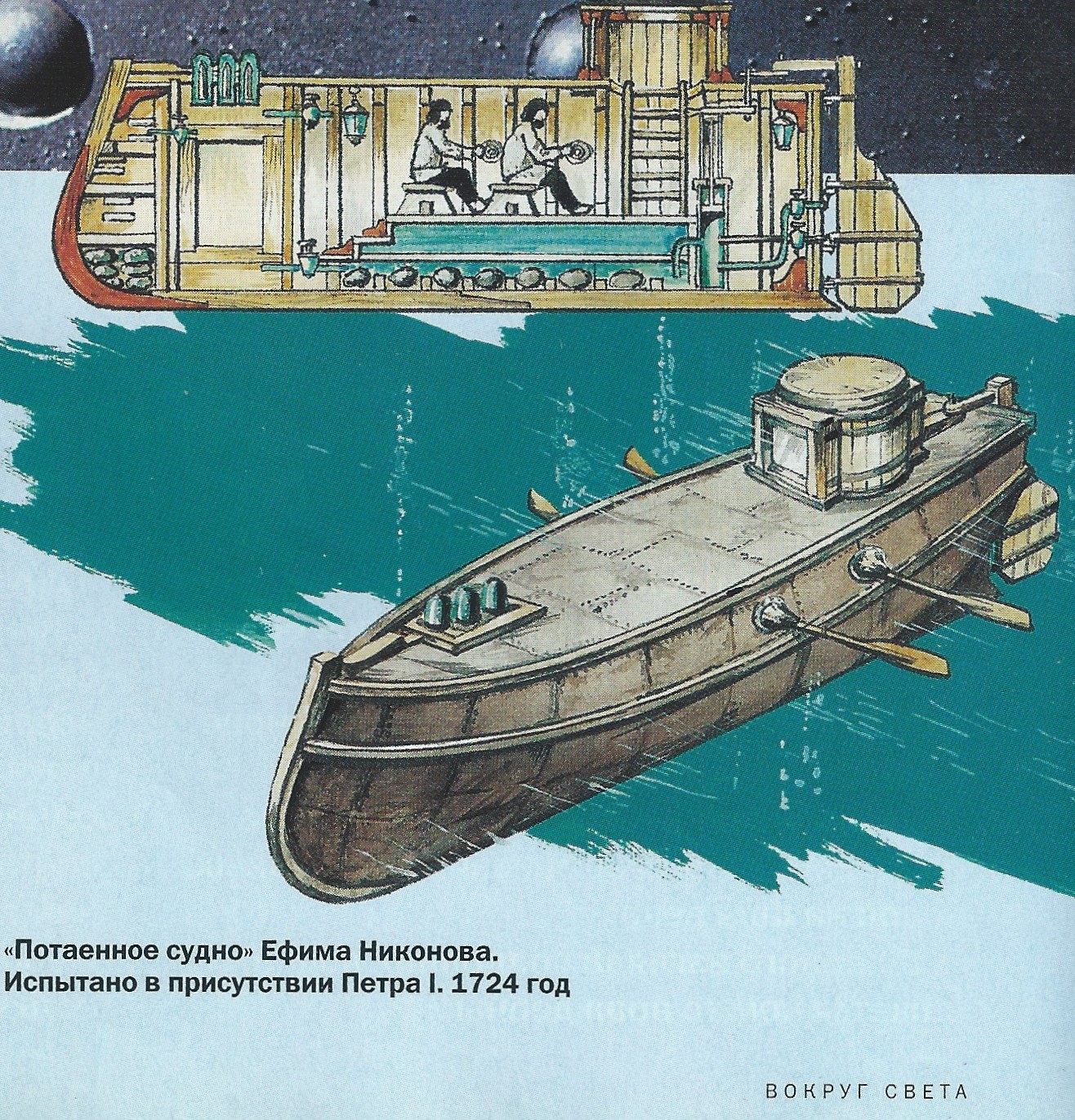 Как появились и как выглядели первые подводные лодки