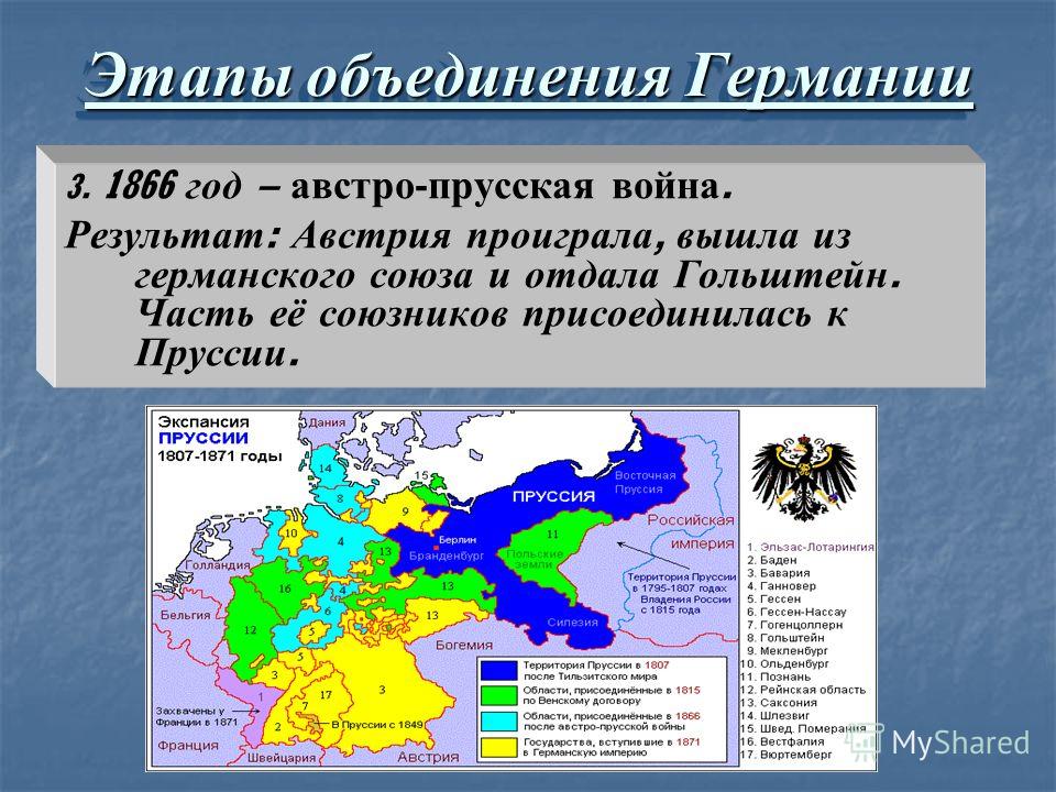 В планы входило установление первенства пруссии среди всех германских государств правитель