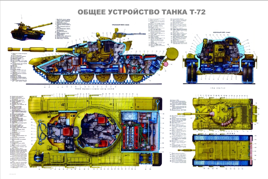 Чертеж т72 в разрезе