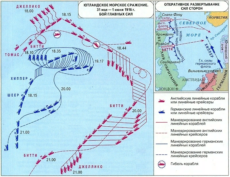 Ютландское сражение карта