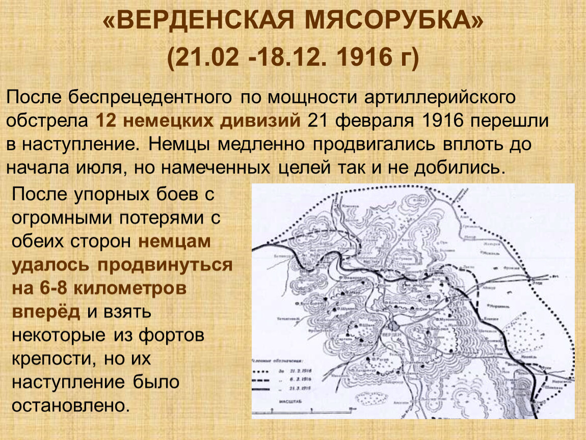 Верденская мясорубка. Верденская мясорубка первая мировая. Верденская мясорубка 1916г. Верденская операция 1916. Первая мировая война 1916 Верденская мясорубка.