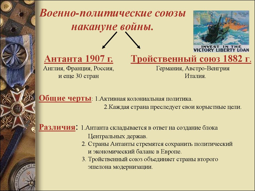 Тройственный союз и антанта – страны в таблице списком, вступление россии в военный блок в первой мировой войне