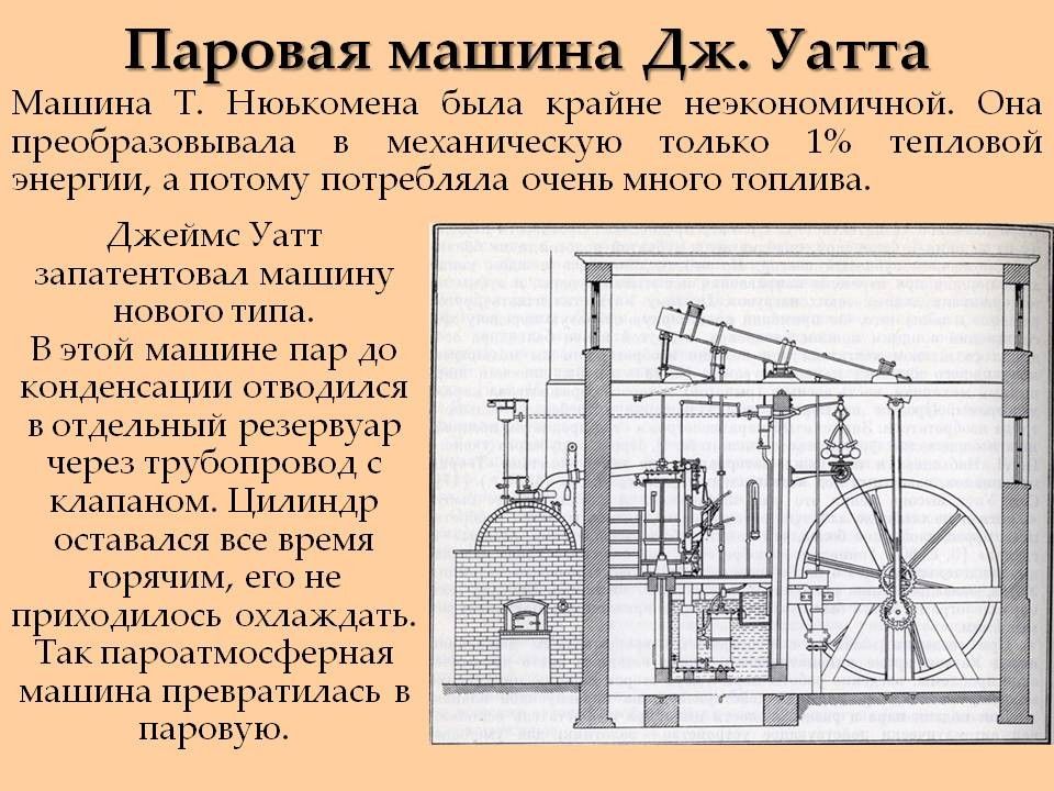 История создания паровой машины 5 класс технология презентация