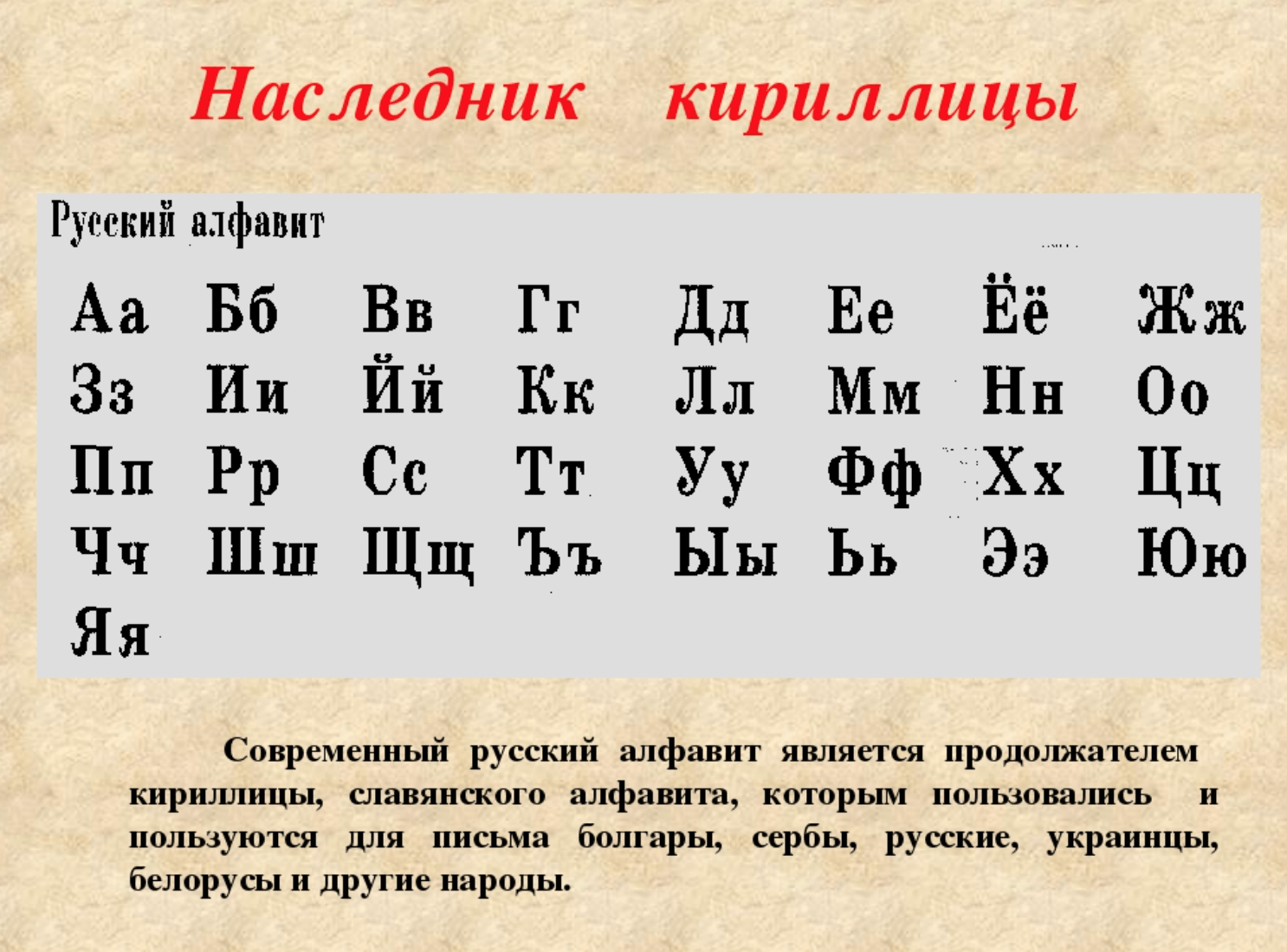 В каком году создали славянскую письменность. Современный алфавит. Кириллица. Кириллица и современный алфавит. Современный русский алфавит.