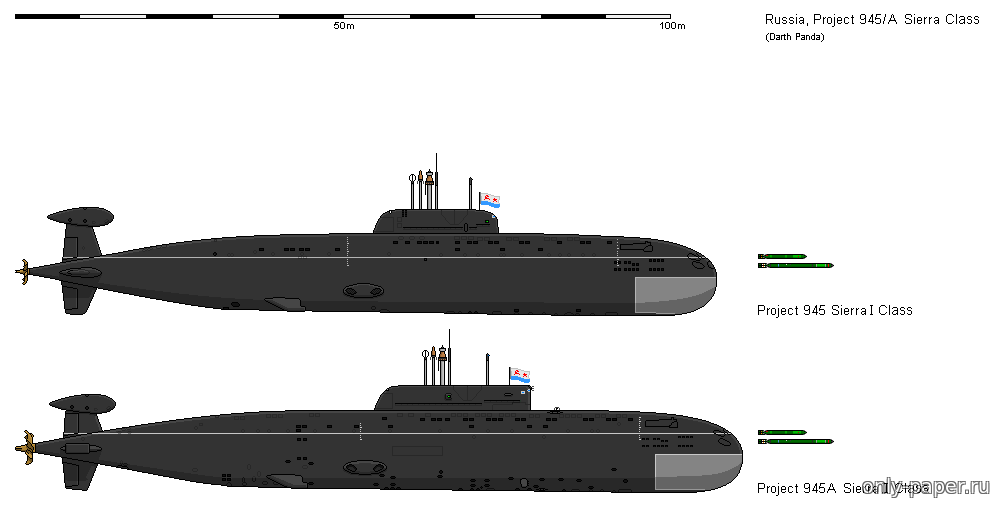 В отличие от прежних американских АПЛ, сравнительно тихоходных, новая лодка должна была обладать высокой скоростью, что позволяло бы эффективно противодействовать советским ядерным подлодкам и сопровождать собственные авианосные соединения