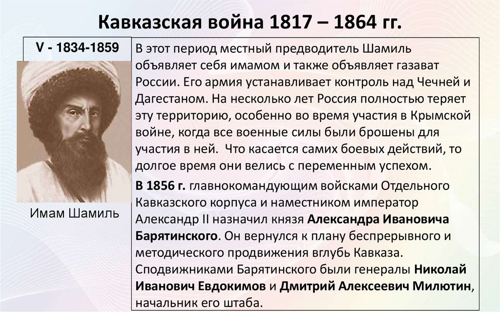 План кавказской войны 1817 1864