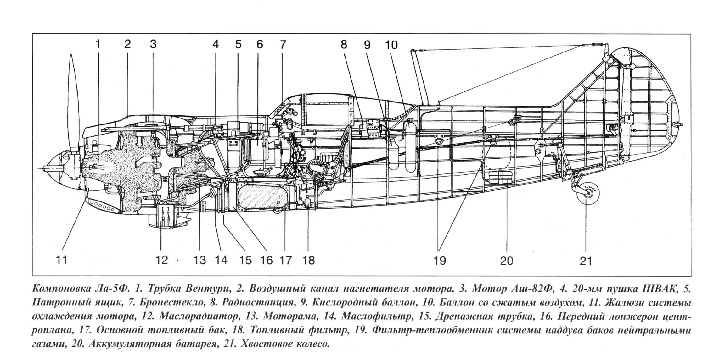 Конструкция ф м