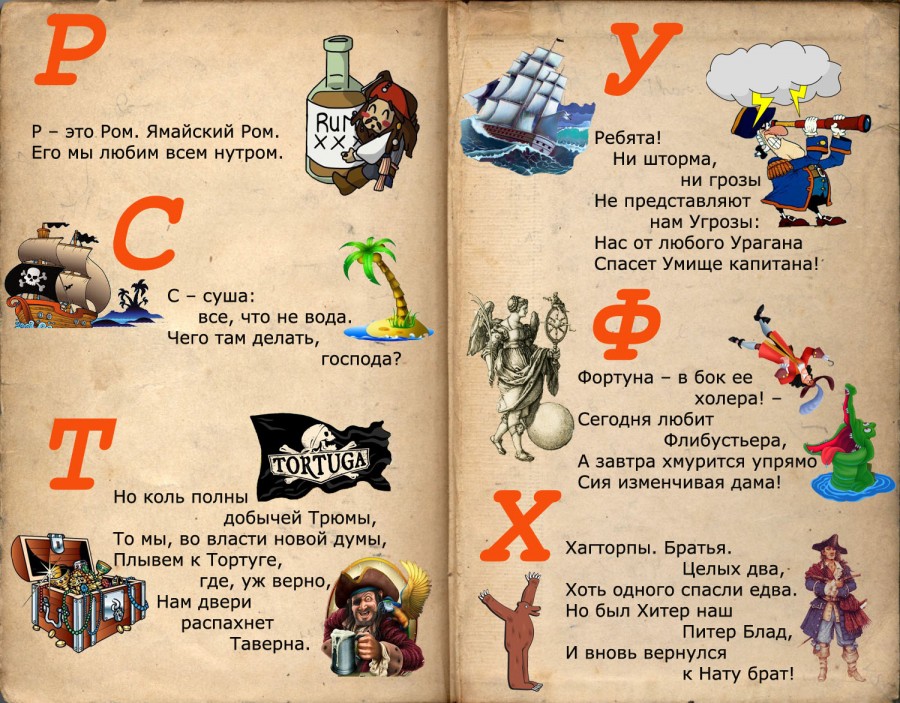Приключение 6 букв. Пиратские загадки для детей. Пиратские слова. Фразы для пиратской вечеринки. Пиратская вечеринка головоломки.
