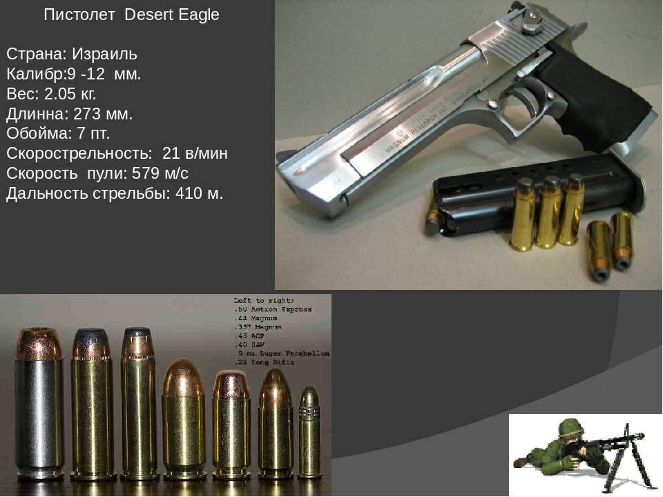 Brand - m - magnum research - desert eagle - page 1 - impact guns